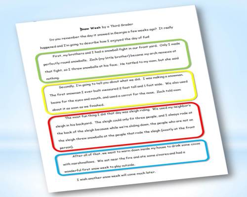 Here's the finished essay using the "Snow Week" mind web organizer(click the picture to enlarge it).