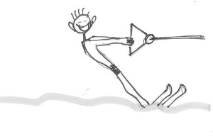 Cartoon of a waterskiier withe the caption, Aquatic:  relating to water