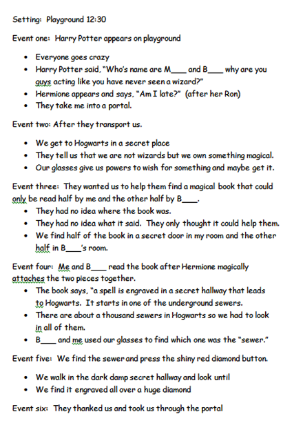 This is a fifth grader's organizer for a story she wrote about meeting Harry Potter.